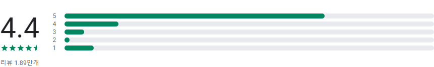 한투, 한국투자증권, 주식, etf, 증권, 주식어플, 해외주식, 한투(한국투자증권), 국내·해외 주식 투자, MTS(모바일트레이딩 시스템)의 강자