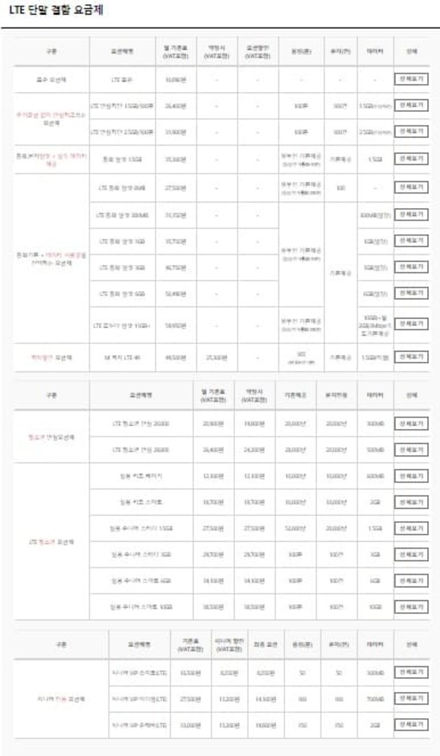 청소년 시니어에게 추천할 수 있는 요금제 리스트