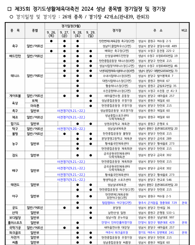 2024 경기도생활체육대축전 경기일정 및 경기장