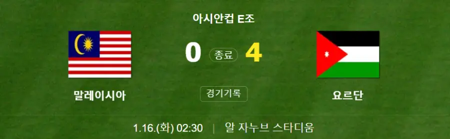 카타르 월드컵-
좌측 말레이시아 국기 옆 흰글씨 0 옆 노란글씨 4 옆 요르단 국기