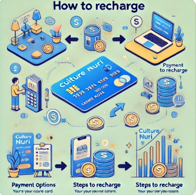 소상공인 정책자금