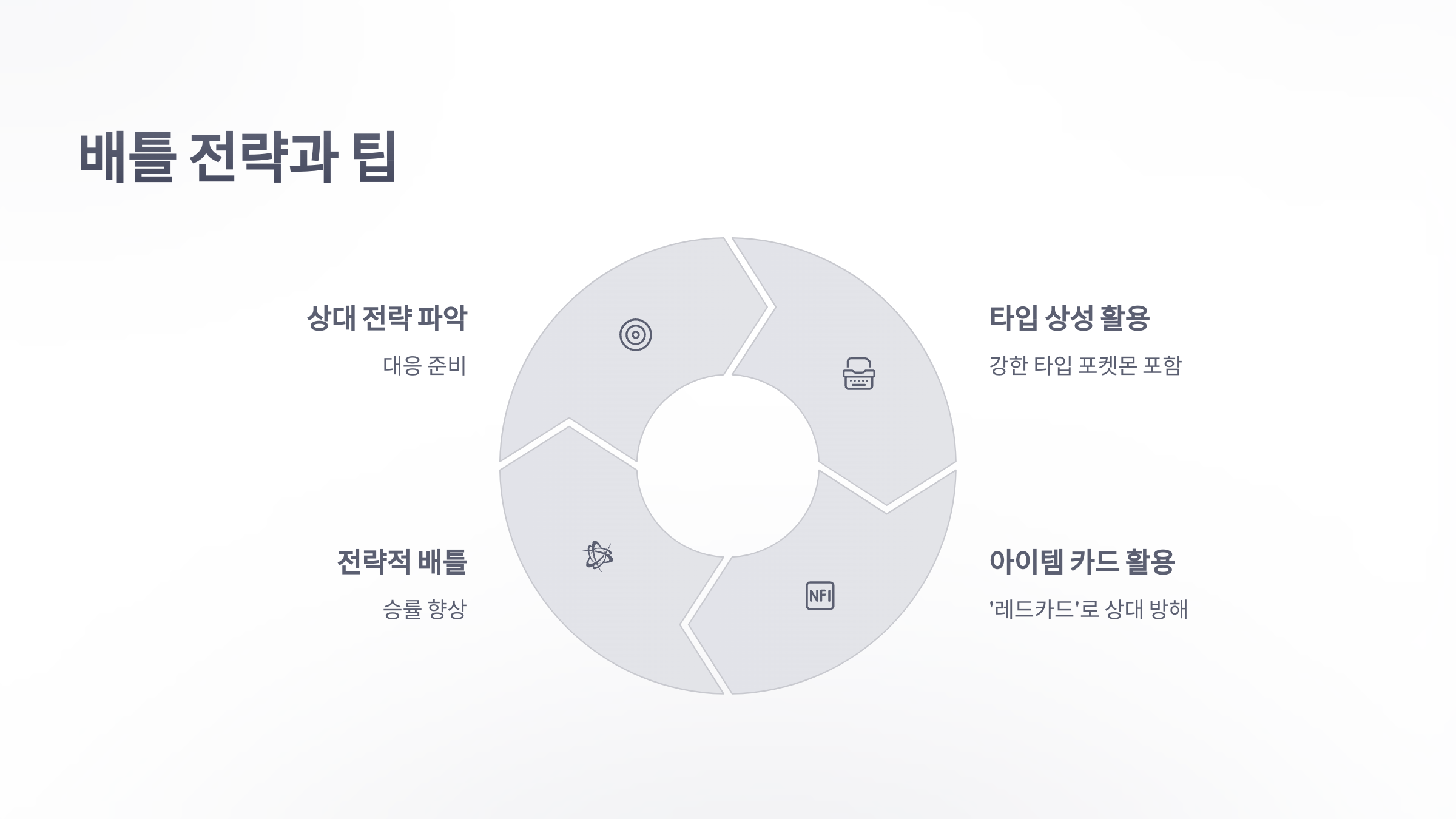 참조-포켓몬-TCG-포켓,-공략-및-팁-4