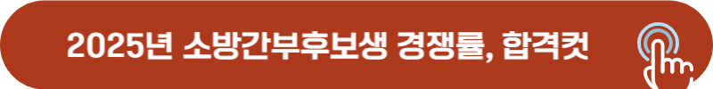 2025년 소방간부후보생 경쟁률, 합격 커트라인