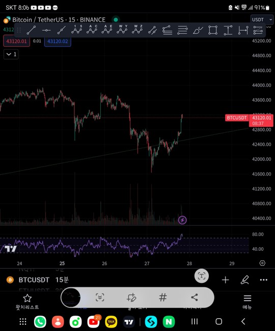 코인으로 돈 버는 방법