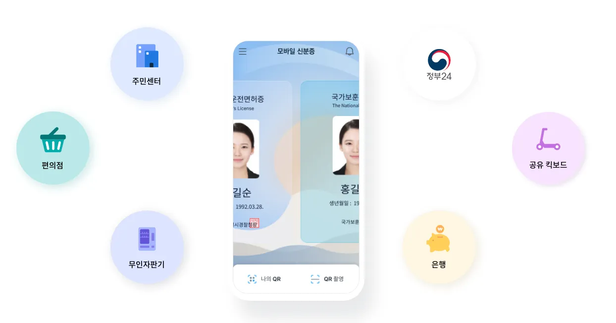모바일 신분증 어디에 쓰일까?