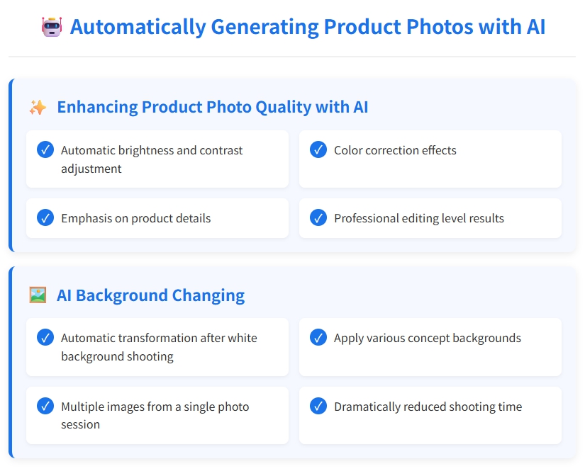Automatically Generating Product Photos with AI