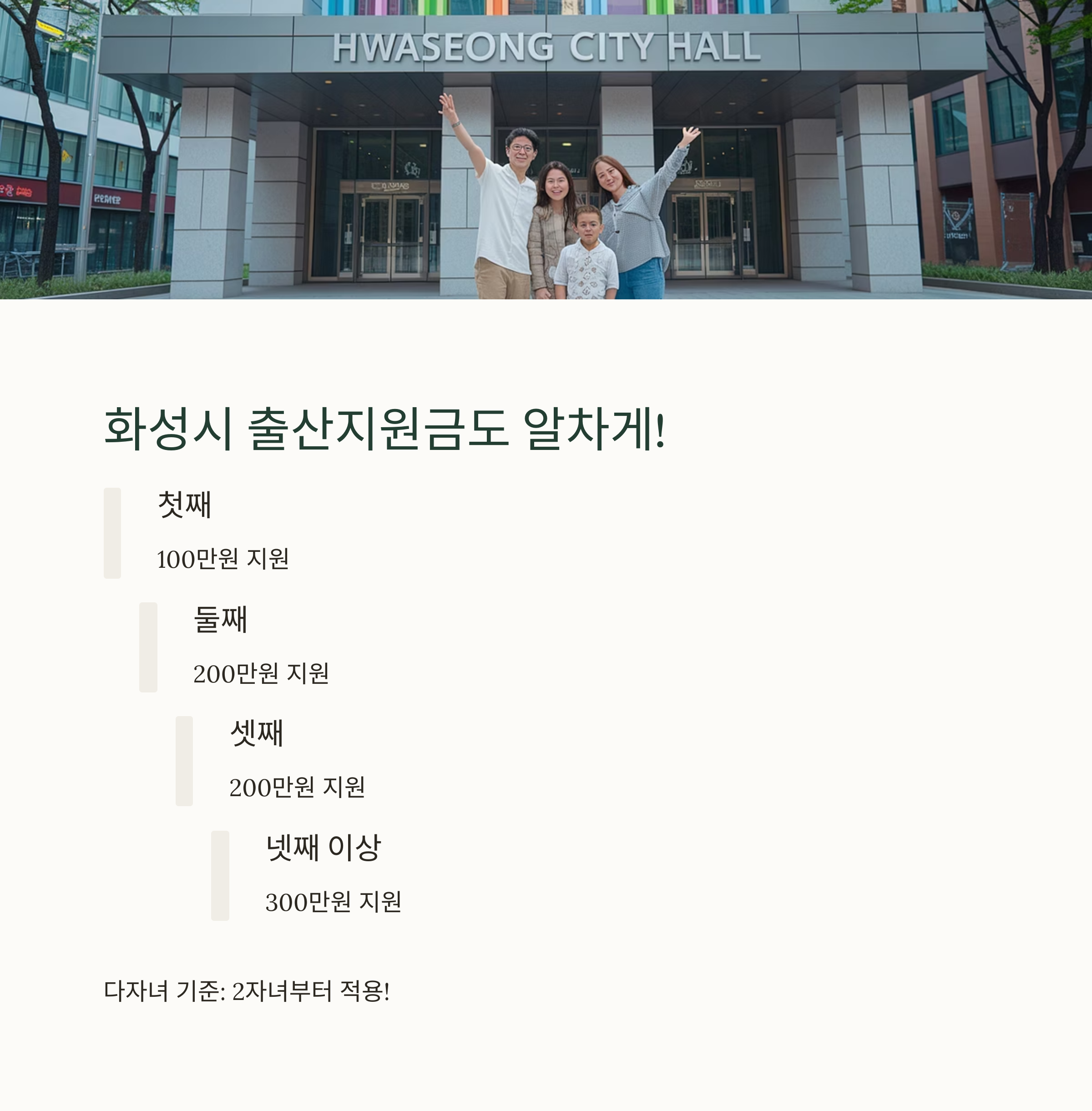 육아휴직 제도 &ndash; 화성시 출산지원금 지급 기준