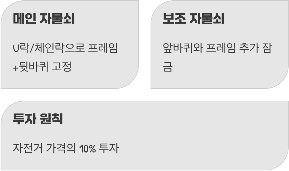 꿀팁 1: 자물쇠는 다다익선, 이중 잠금의 철칙