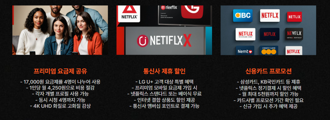 넷플릭스 할인 방법 1