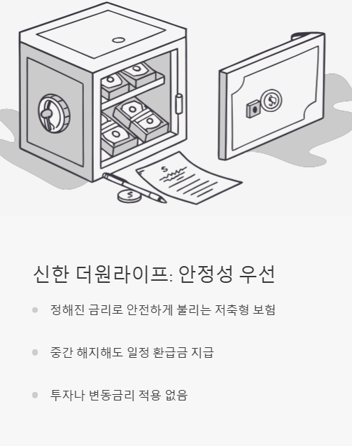 신한 더원라이프 안정성 우선