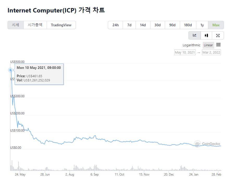 참고 이미지4