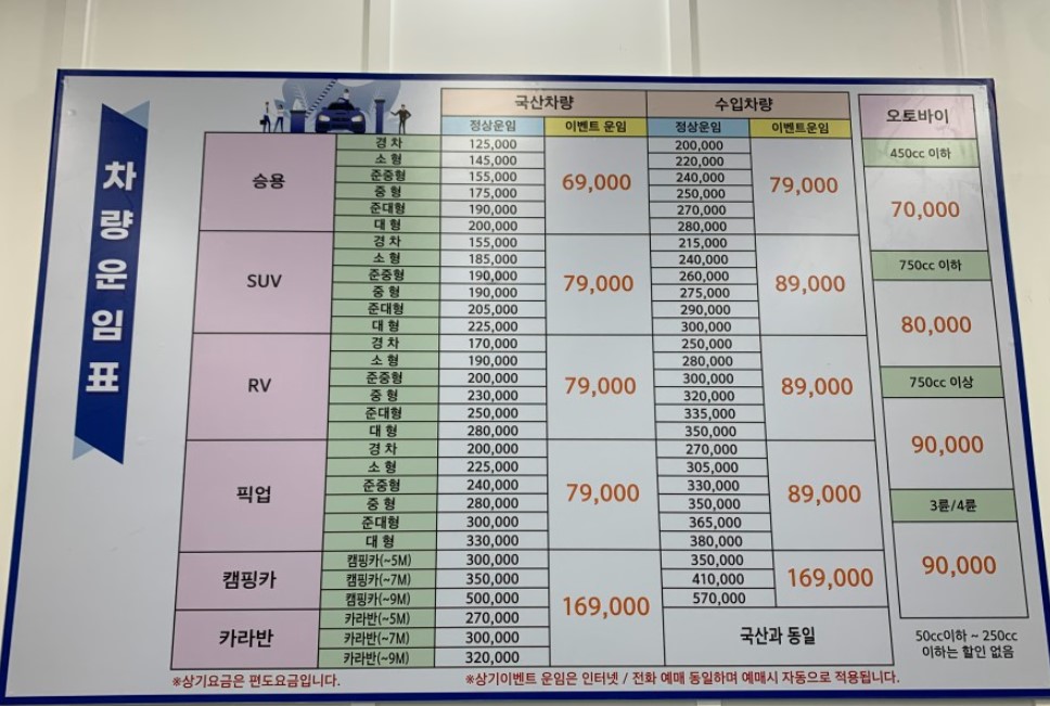후포항-울릉도-배편-울릉썬플라워크루즈-차량선적요금