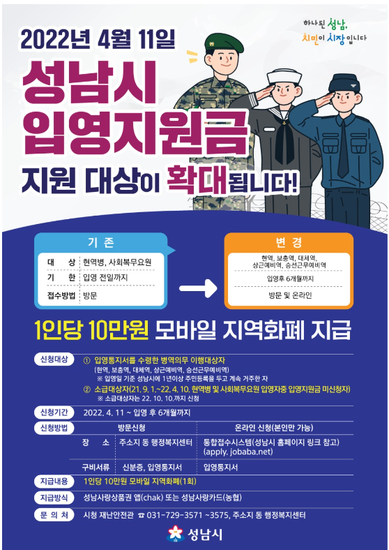 성남시 입영지원금