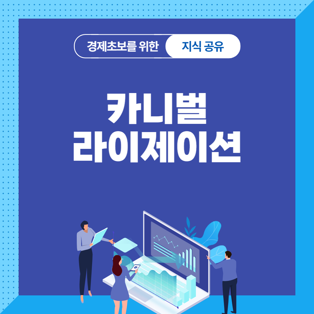 카니벌라이제이션