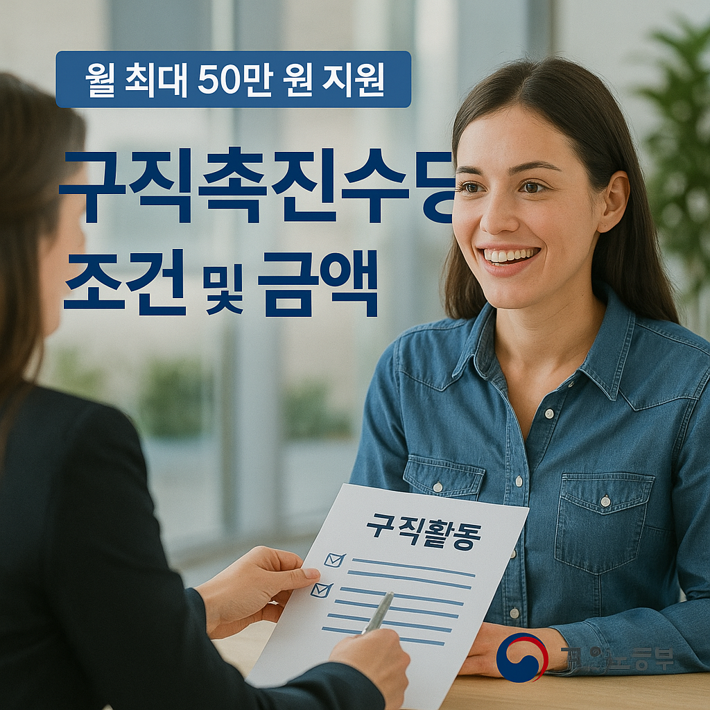 구직촉진수당 조건 및 금액
