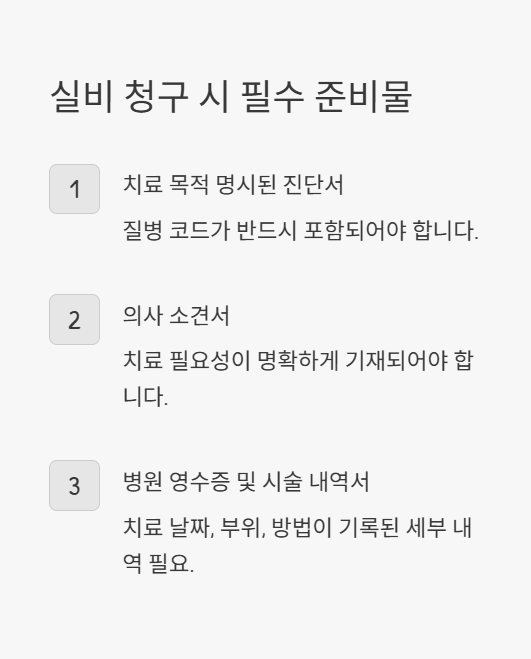 실비 청구 시 필수 준비물