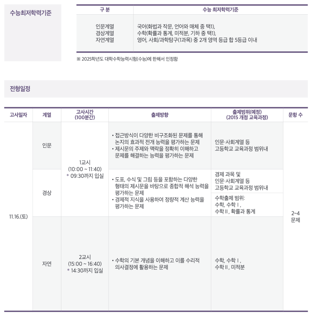 논술우수자 논술고사일정