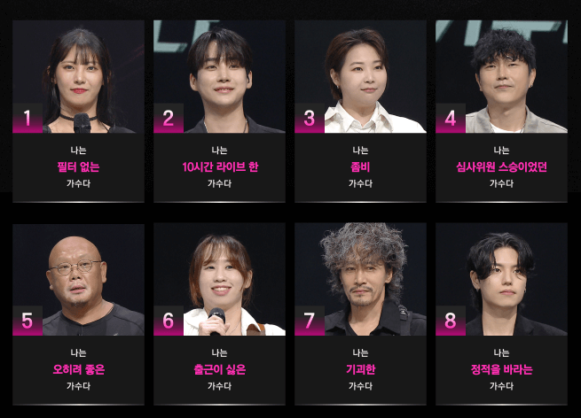 싱어게인3 출연진