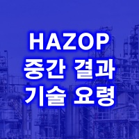제목