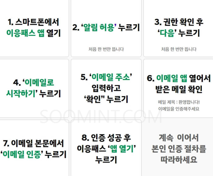 이응패스회원가입이메일로하기