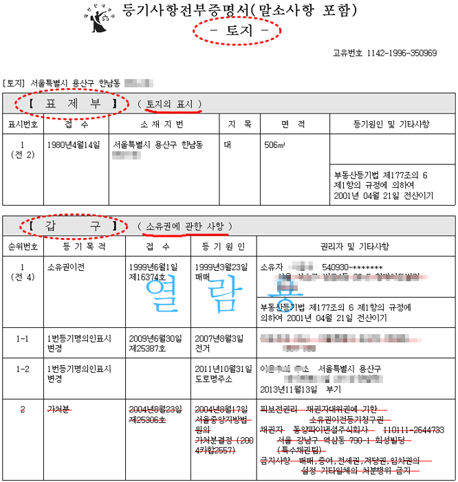등기사항전부증명서(등기부등본)보는 방법