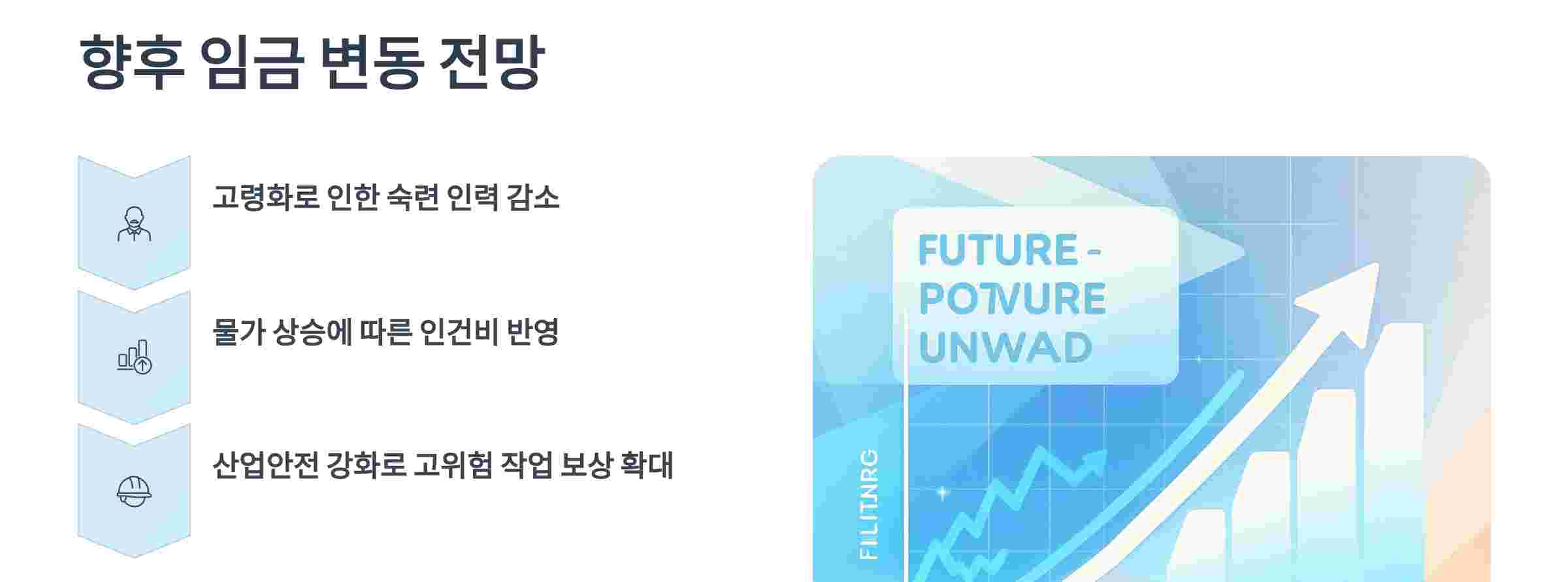 향후임금변동전망