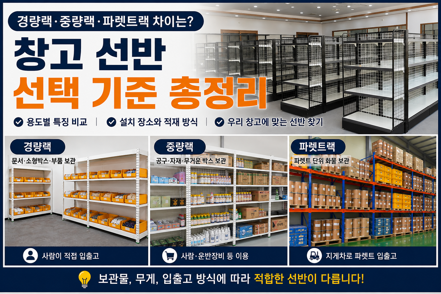 경량랙.중량랙.파렛트랙 비교 사진