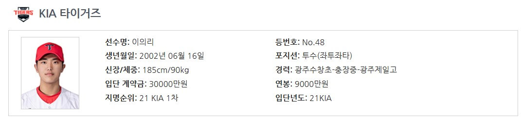 WBC 대한민국 선수명단