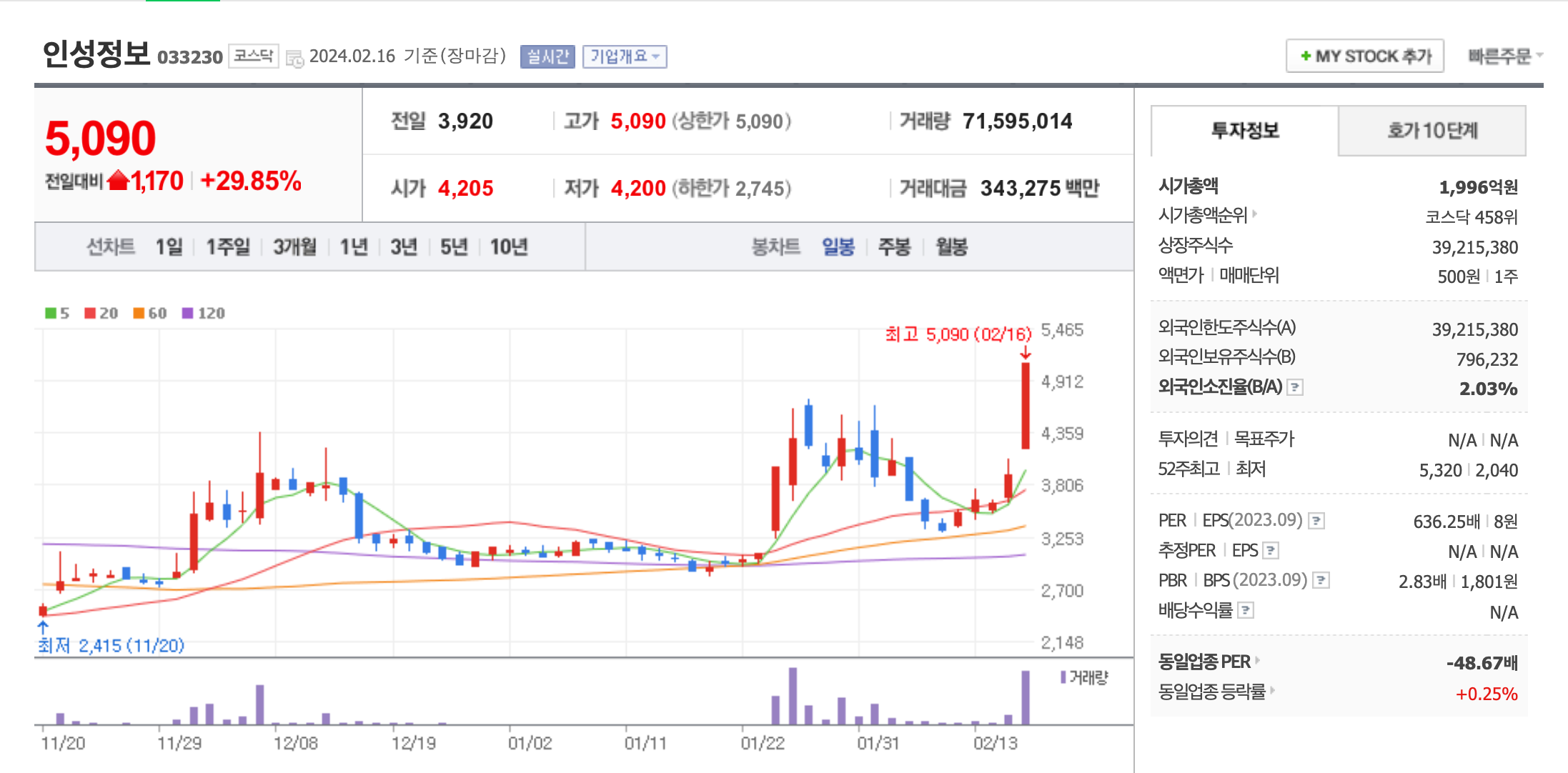 원격의료-관련주