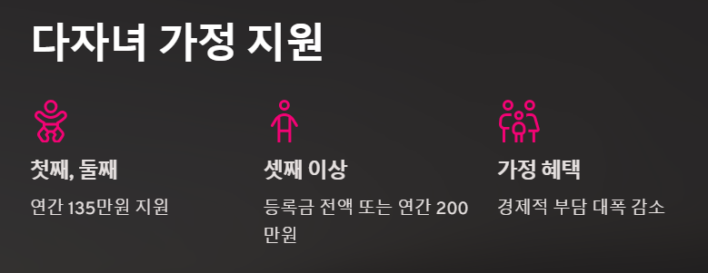 2025 국가장학금 구간별 지원금 완벽 가이드