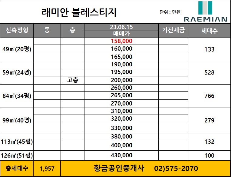 래미안블레스티지