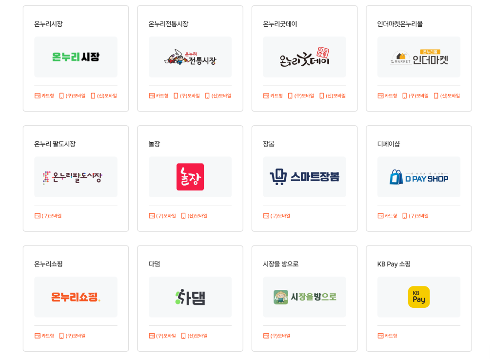 2025 디지털 온누리상품권 구매