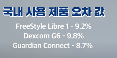 연속혈당측정기 정확도