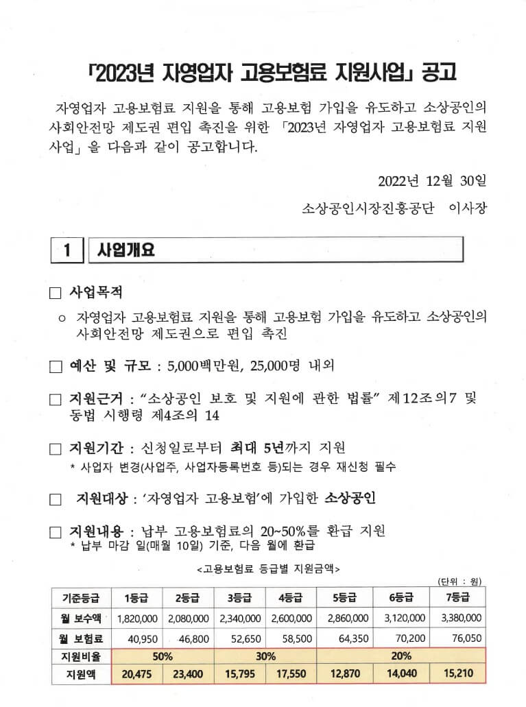 소상공인. 자영업자 고용보험료 지원사업 알아보기