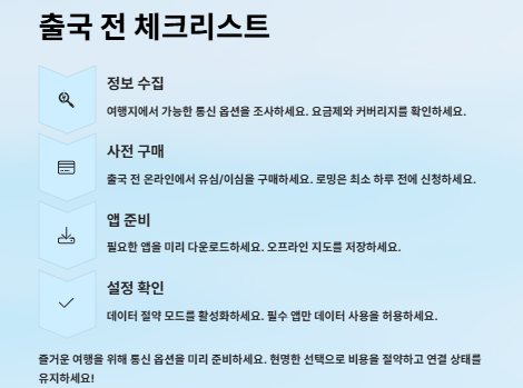 해외여행시 로밍 유심 이심 와이파이도시락: 사용방법,비용,장단점