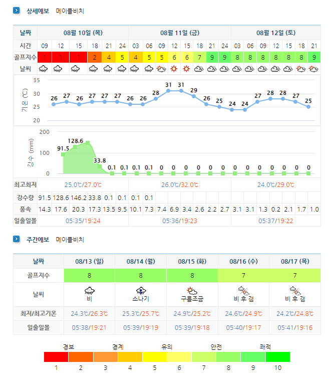 메이플비치CC 날씨