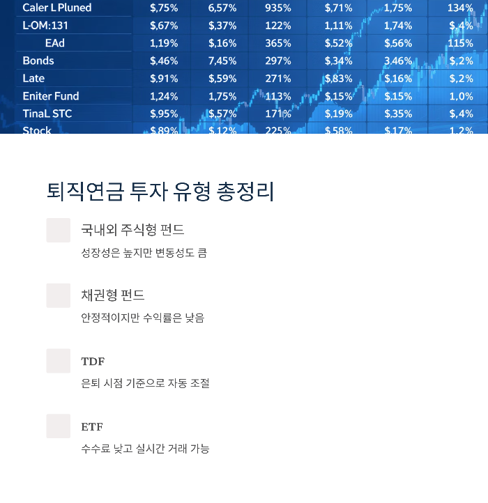 퇴직연금 투자 유형 한눈에 보기