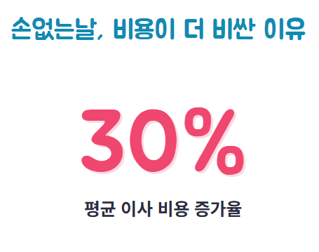 8월 손없는날 달력