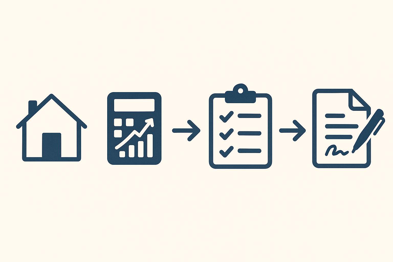 주택담보대출 갈아타기 절차를 나타내는 아이콘 흐름도: 주택, 계산기, 체크리스트, 계약서 이미지
