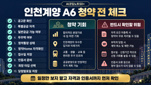 인천계양 A6 청약 전에 확인해야 할 자격, 일정, 인증서 준비 항목을 정리한 체크리스트 인포그래픽