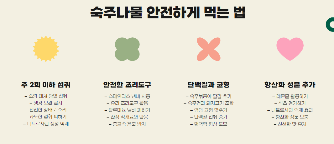 숙주나물 안전하게 먹는 법