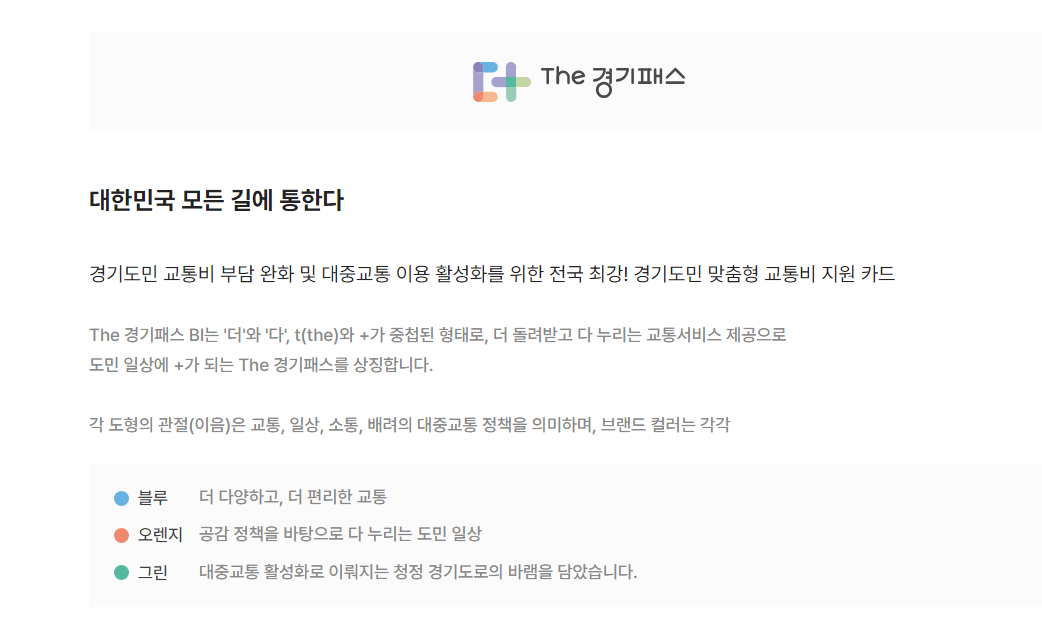 k-패스 참여 지역, 더 경기 패스, I-인천 패스 지원대상, 지원범위, 지원금액, 이용방법