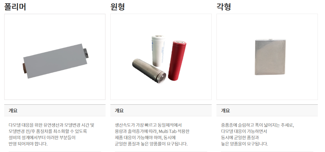 디에이테크놀로지 배터리 사진