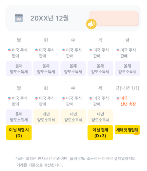 양도소득세기준일 확인하기