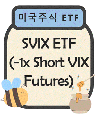 SVIX ETF