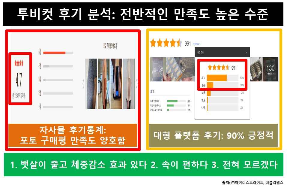 투비컷후기