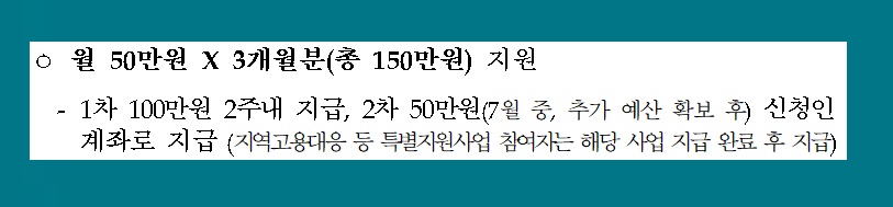 긴급 고용안정지원금 신청 방법 대상 자격 서류