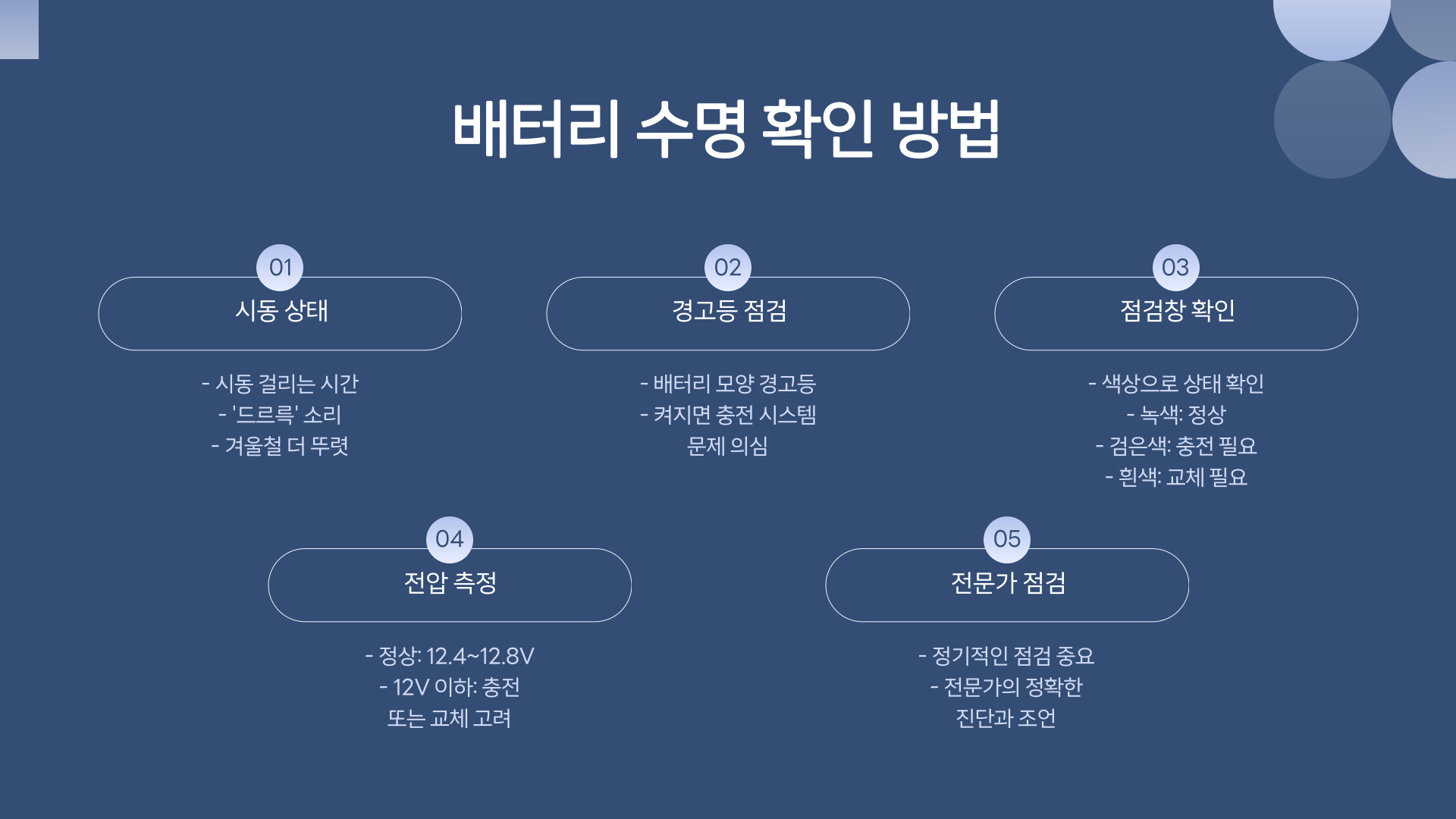 배터리 수명 확인 방법