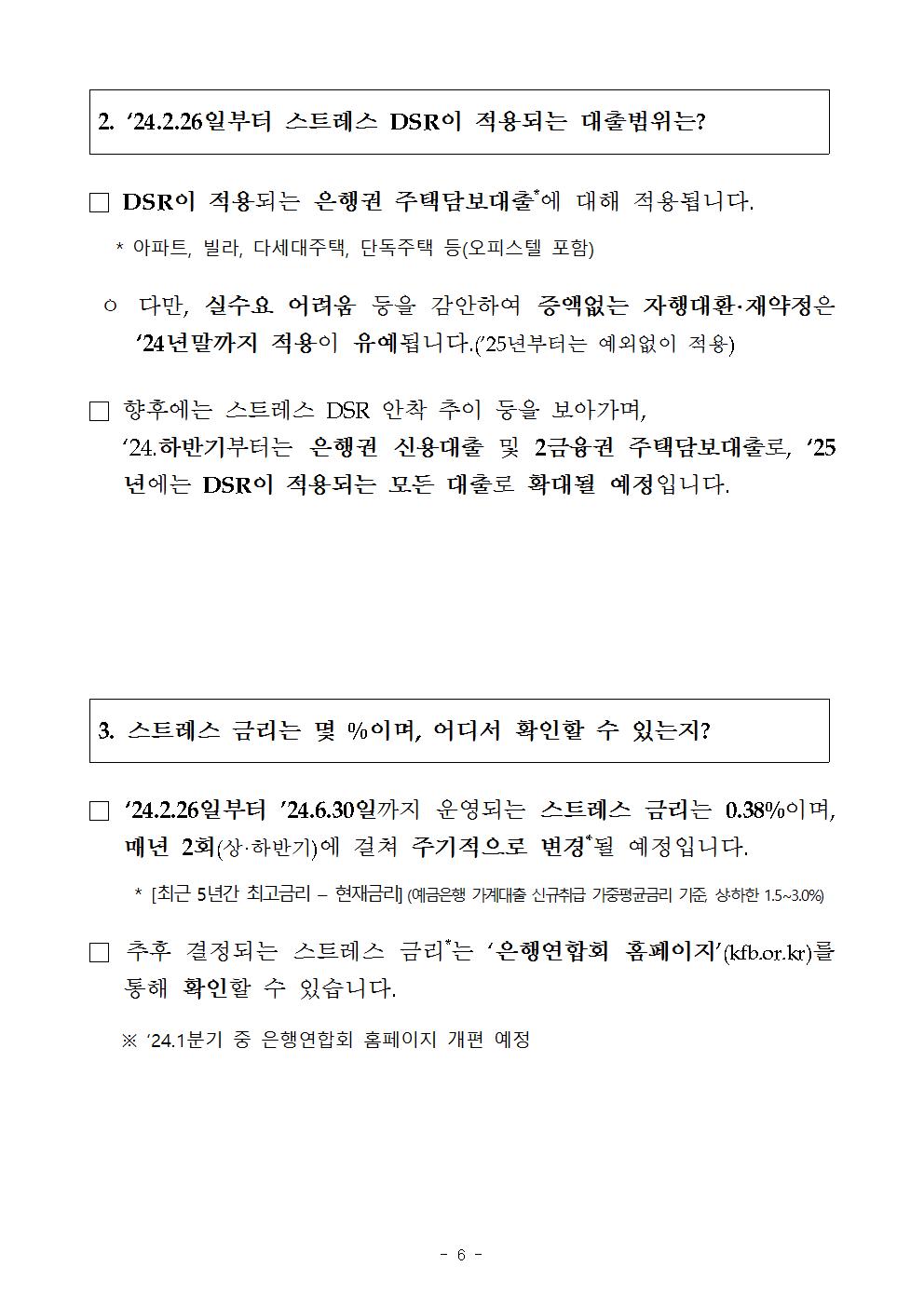 스트레스DSR