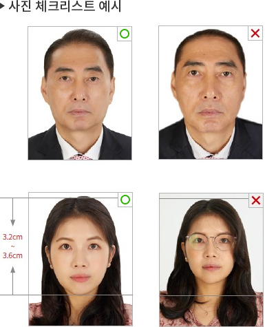 여권 발급 준비물 안내